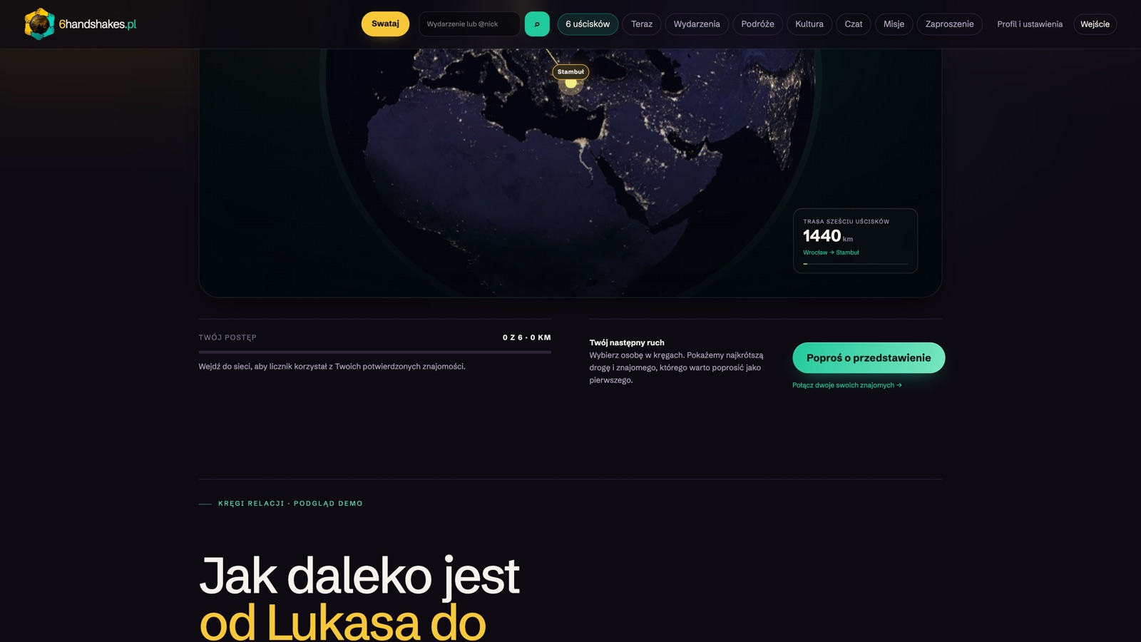 Graf znajomości — paszport relacji