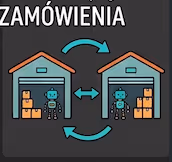 Automaciki.pl — ilustracja usługi automatyzacji